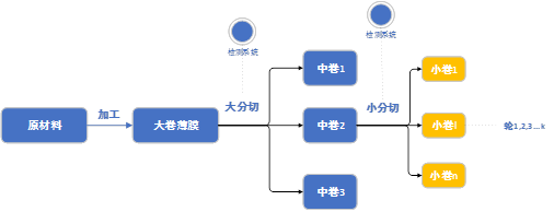 1594108692504719.png